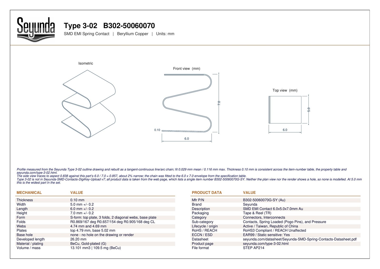 TYPE 3 - 02 (B302-50060070) dimensional drawing: isometric, front and top views with overall size 6.0 x 5.0 x 7.0 mm, 0.10 mm gold-plated beryllium copper, no base hole, plus mechanical and product data tables