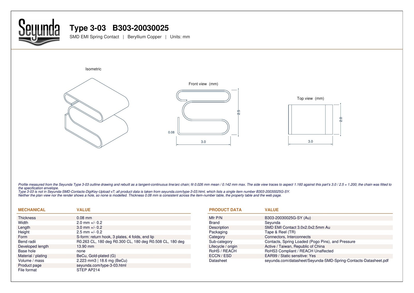TYPE 3 - 03 (B303-20030025) dimensional drawing: isometric, front and top views with overall size 3.0 x 2.0 x 2.5 mm, 0.08 mm gold-plated beryllium copper, no base hole, plus mechanical and product data tables