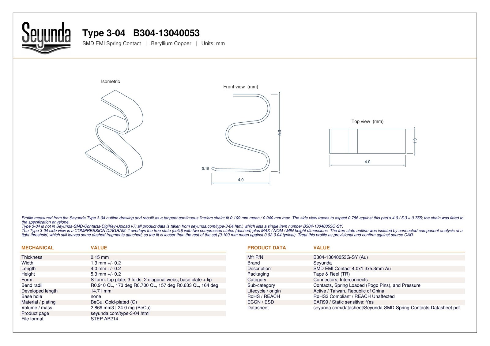 TYPE 3 - 04 (B304-13040053) dimensional drawing: isometric, front and top views with overall size 4.0 x 1.3 x 5.3 mm, 0.15 mm gold-plated beryllium copper, no base hole, plus mechanical and product data tables