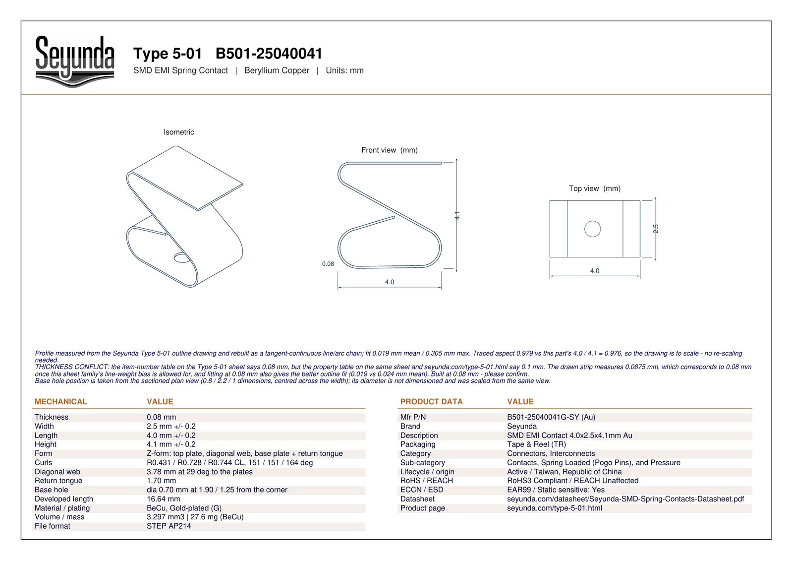 TYPE 5 - 01 (B501-25040041) dimensional drawing: isometric, front and top views with overall size 4.0 x 2.5 x 4.1 mm, 0.08 mm gold-plated beryllium copper and a 0.70 mm base hole, plus mechanical and product data tables