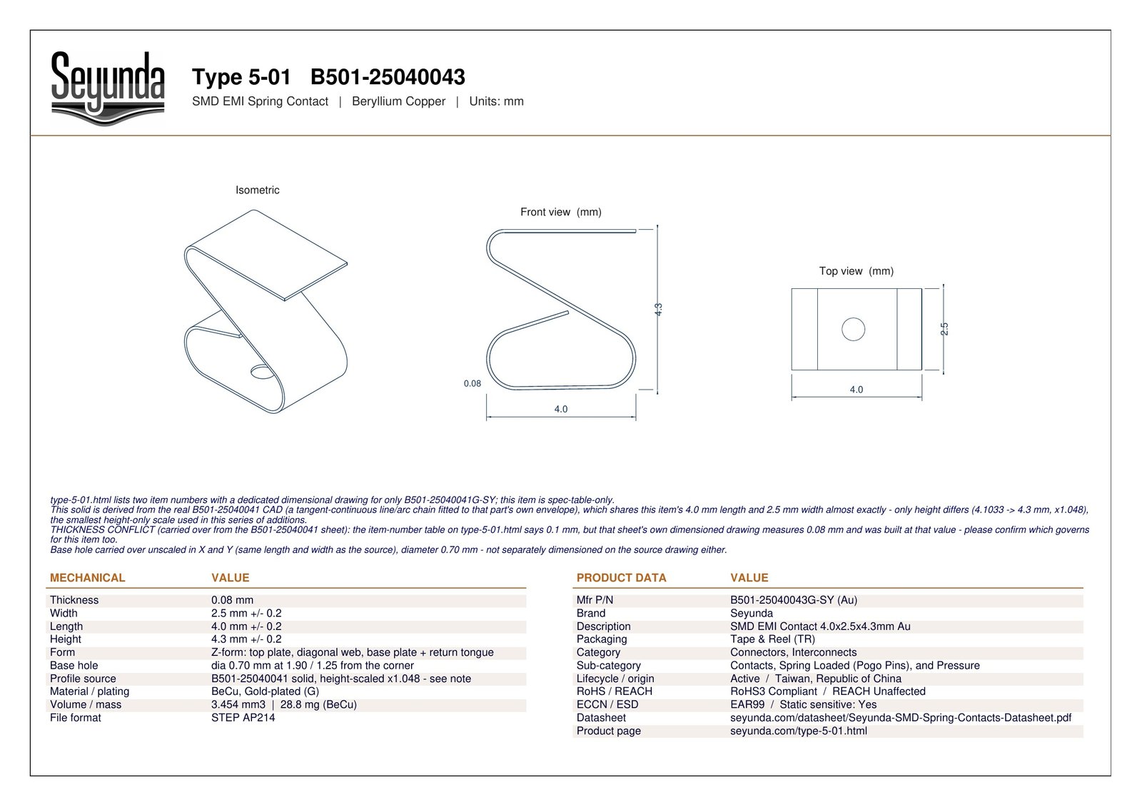 TYPE 5 - 01 (B501-25040043) dimensional drawing: isometric, front and top views with overall size 4.0 x 2.5 x 4.3 mm, 0.08 mm gold-plated beryllium copper and a 0.70 mm base hole, plus mechanical and product data tables