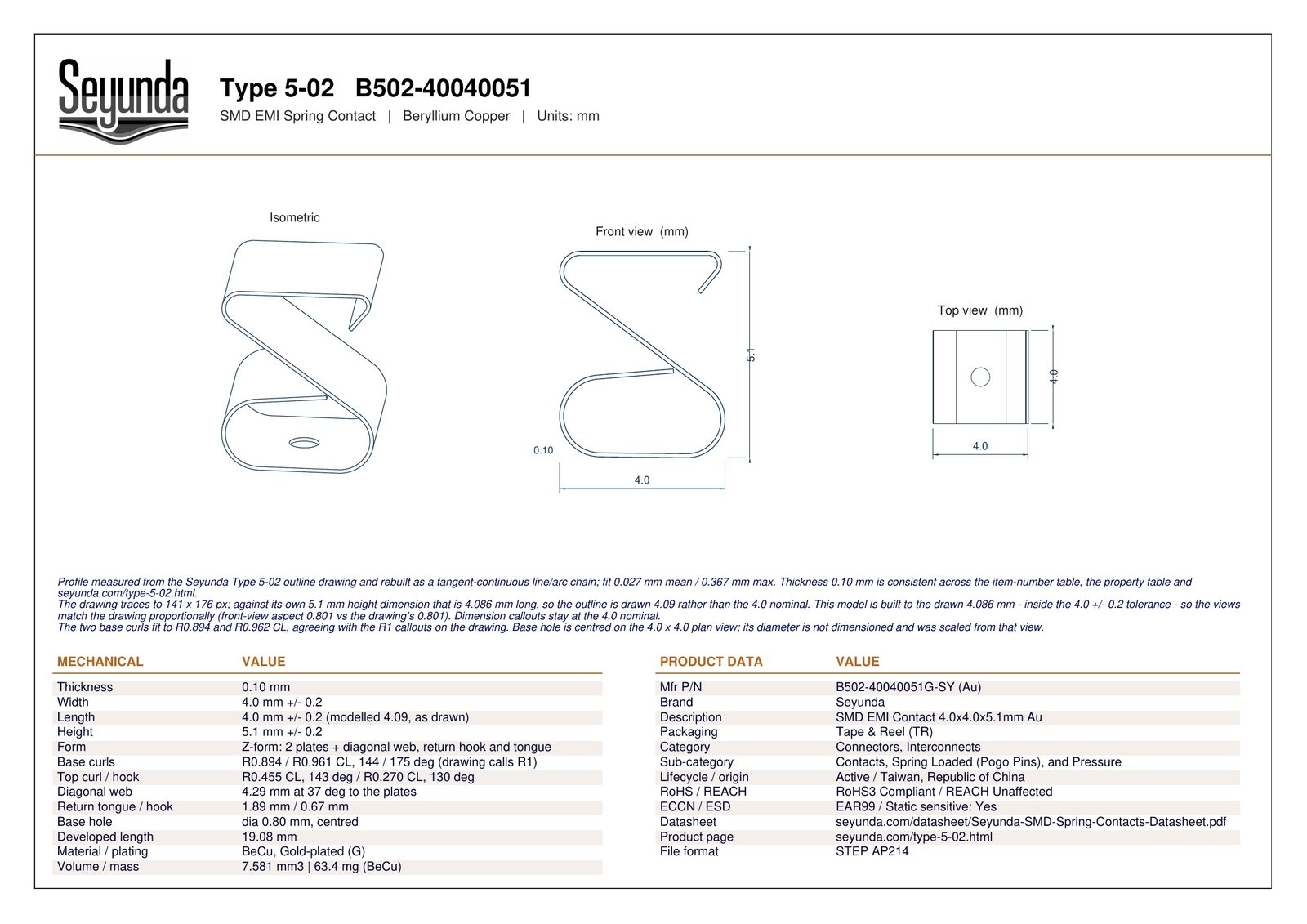 TYPE 5 - 02 (B502-40040051) dimensional drawing: isometric, front and top views with overall size 4.0 x 4.0 x 5.1 mm, 0.10 mm gold-plated beryllium copper and a 0.80 mm base hole, plus mechanical and product data tables