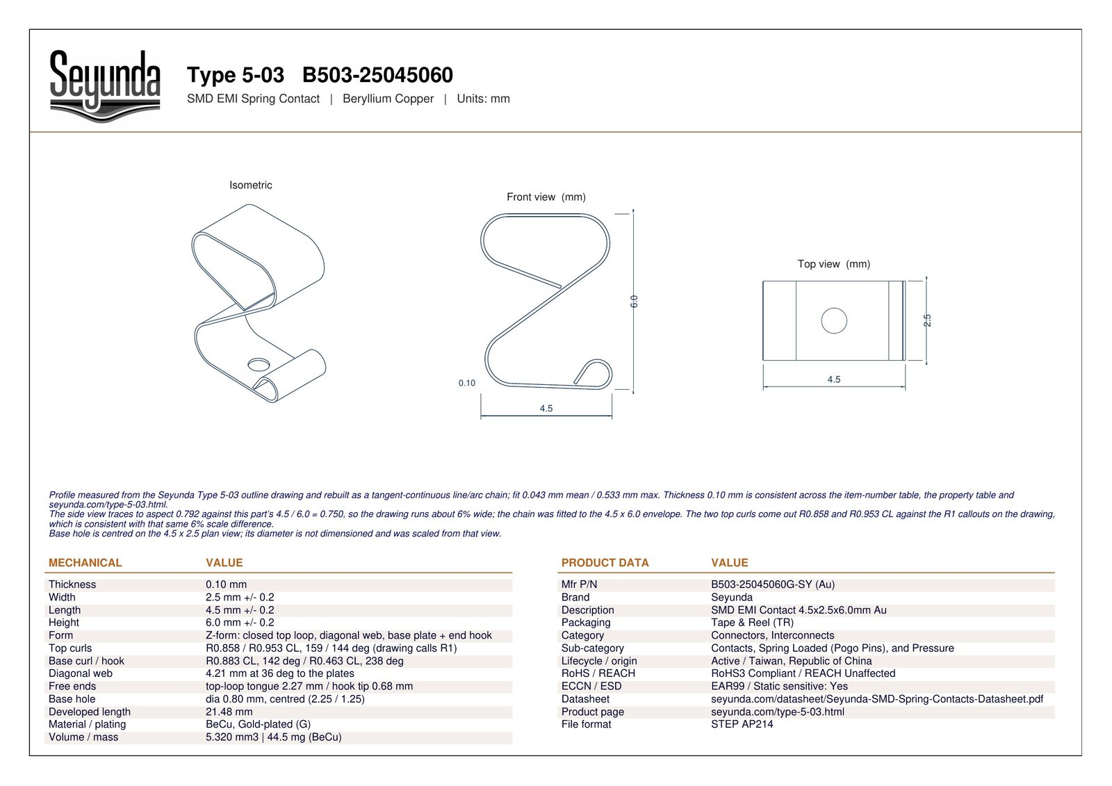 TYPE 5 - 03 (B503-25045060) dimensional drawing: isometric, front and top views with overall size 4.5 x 2.5 x 6.0 mm, 0.10 mm gold-plated beryllium copper and a 0.80 mm base hole, plus mechanical and product data tables