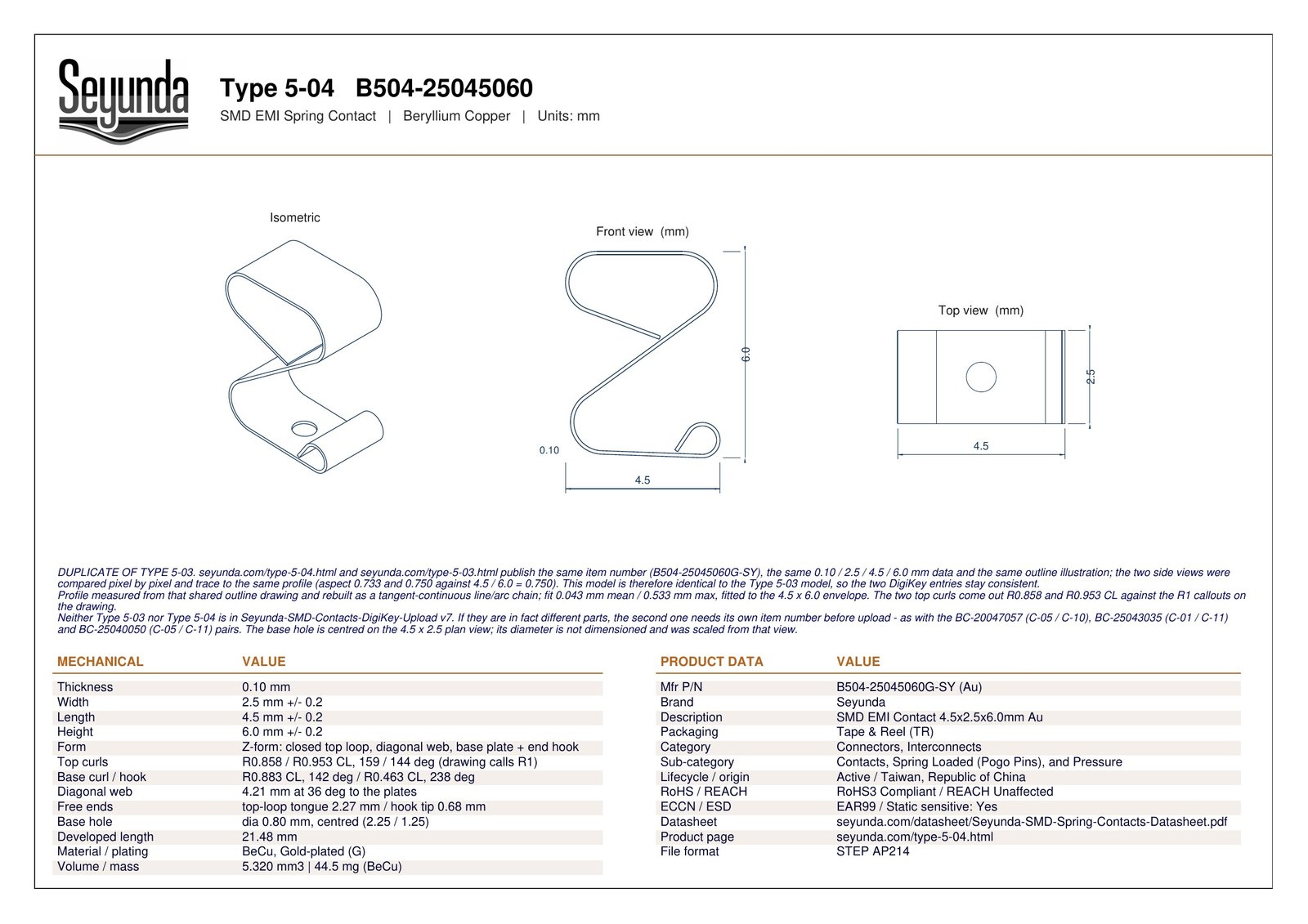 TYPE 5 - 04 (B504-25045060) dimensional drawing: isometric, front and top views with overall size 4.5 x 2.5 x 6.0 mm, 0.10 mm gold-plated beryllium copper and a 0.80 mm base hole, plus mechanical and product data tables