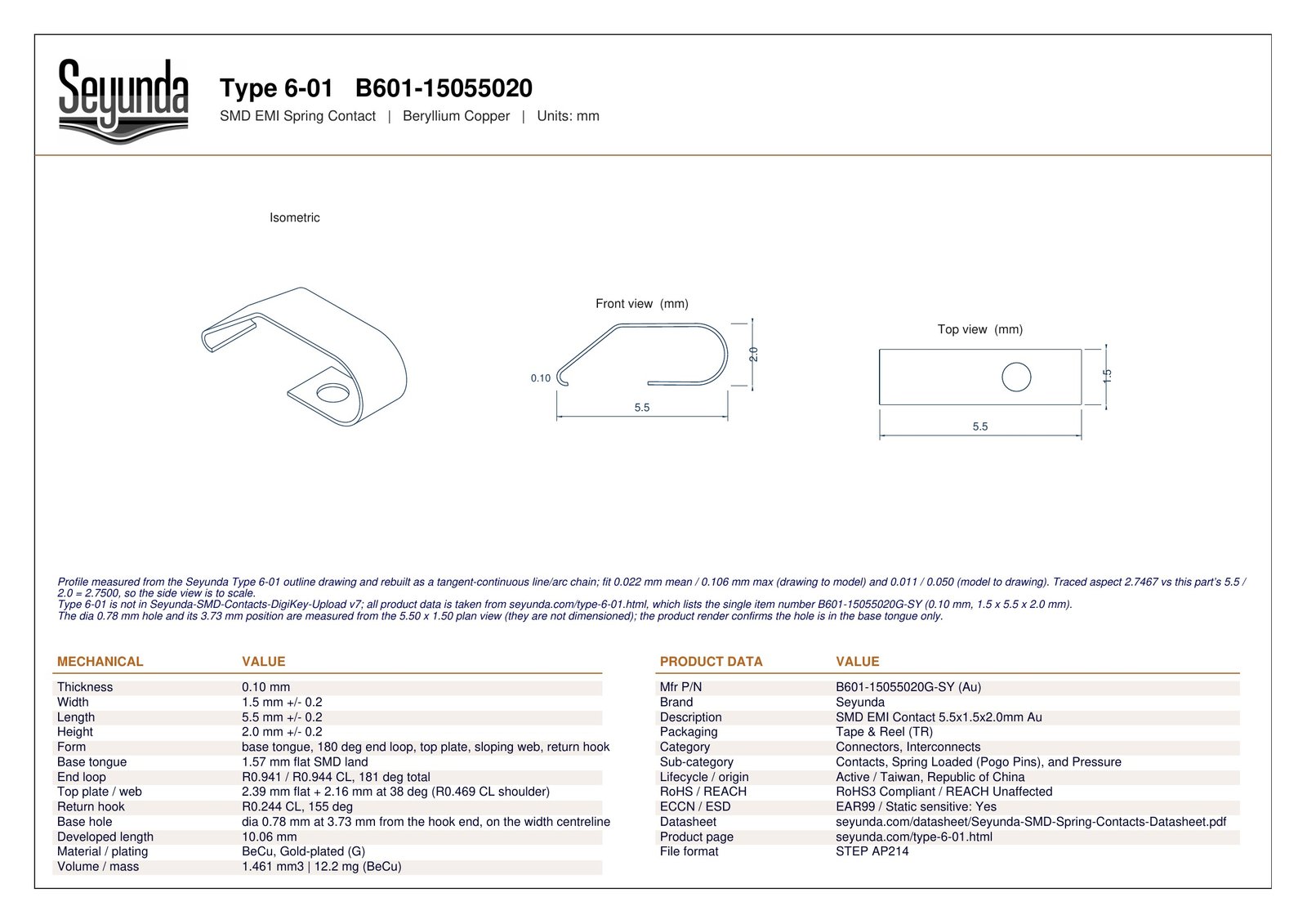 TYPE 6 - 01 (B601-15055020) dimensional drawing: isometric, front and top views with overall size 5.5 x 1.5 x 2.0 mm, 0.10 mm gold-plated beryllium copper and a 0.78 mm base hole, plus mechanical and product data tables