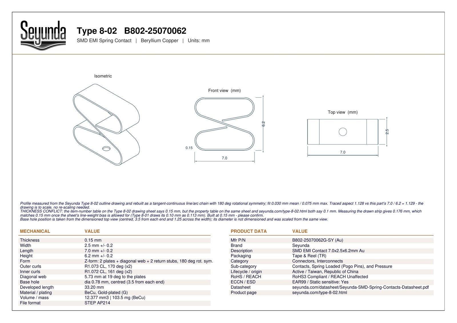 TYPE 8 - 02 (B802-25070062) dimensional drawing: isometric, front and top views with overall size 7.0 x 2.5 x 6.2 mm, 0.15 mm gold-plated beryllium copper and a 0.78 mm base hole, plus mechanical and product data tables