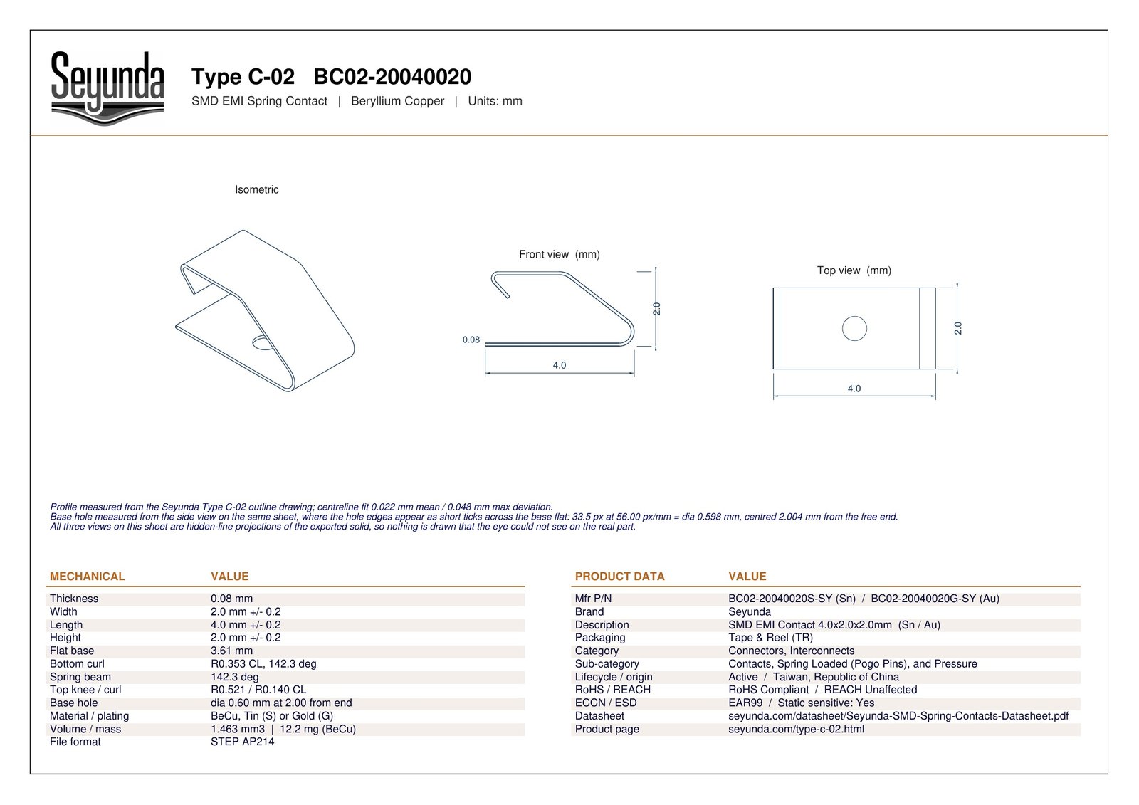 TYPE C - 02 (BC02-20040020) dimensional drawing: isometric, front and top views with overall size 4.0 x 2.0 x 2.0 mm, 0.08 mm beryllium copper and a 0.60 mm base hole, plus mechanical and product data tables
