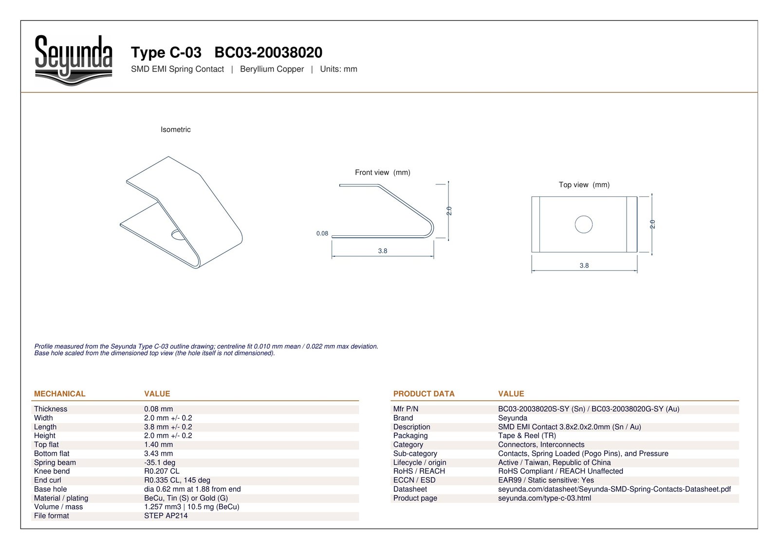 TYPE C - 03 (BC03-20038020) dimensional drawing: isometric, front and top views with overall size 3.8 x 2.0 x 2.0 mm, 0.08 mm beryllium copper and a 0.62 mm base hole, plus mechanical and product data tables