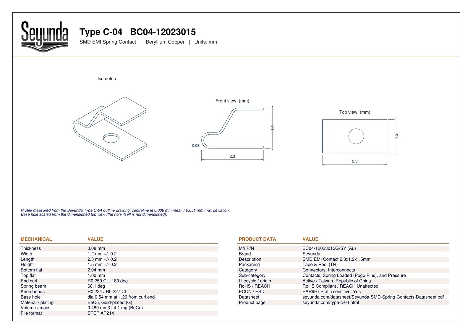TYPE C - 04 (BC04-12023015) dimensional drawing: isometric, front and top views with overall size 2.3 x 1.2 x 1.5 mm, 0.08 mm gold-plated beryllium copper and a 0.54 mm base hole, plus mechanical and product data tables