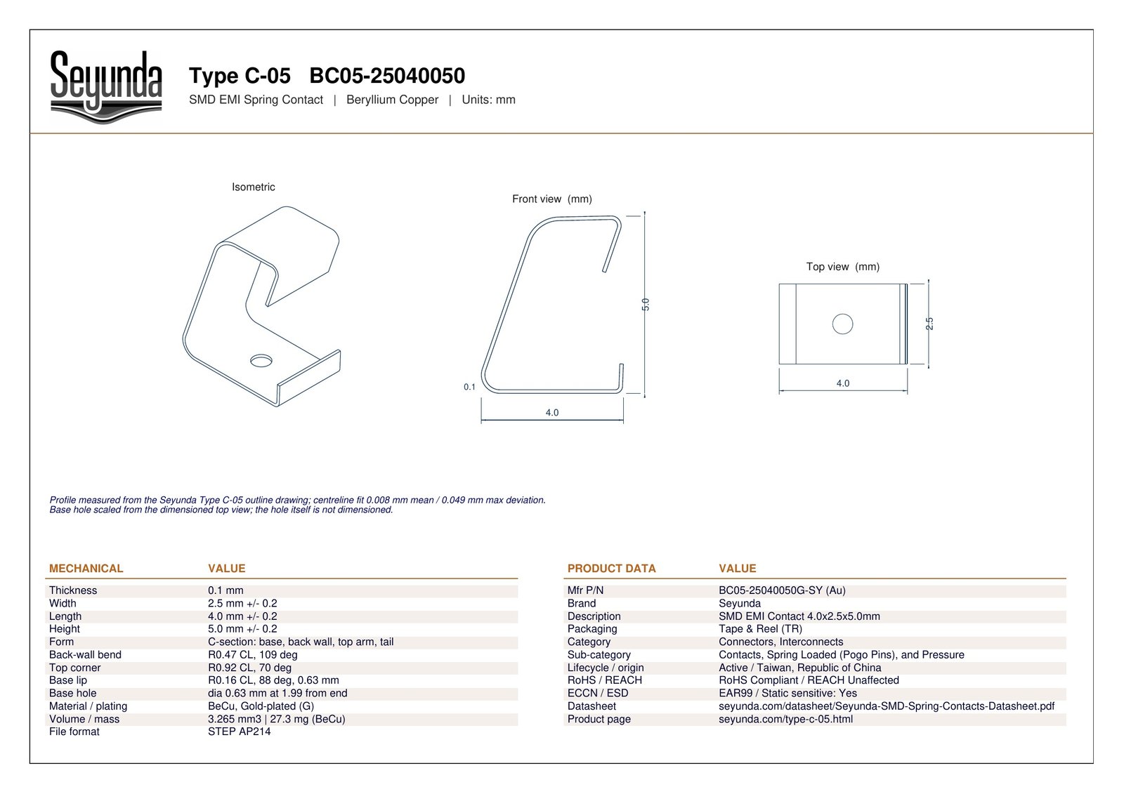 TYPE C - 05 (BC05-25040050) dimensional drawing: isometric, front and top views with overall size 4.0 x 2.5 x 5.0 mm, 0.1 mm gold-plated beryllium copper and a 0.63 mm base hole, plus mechanical and product data tables