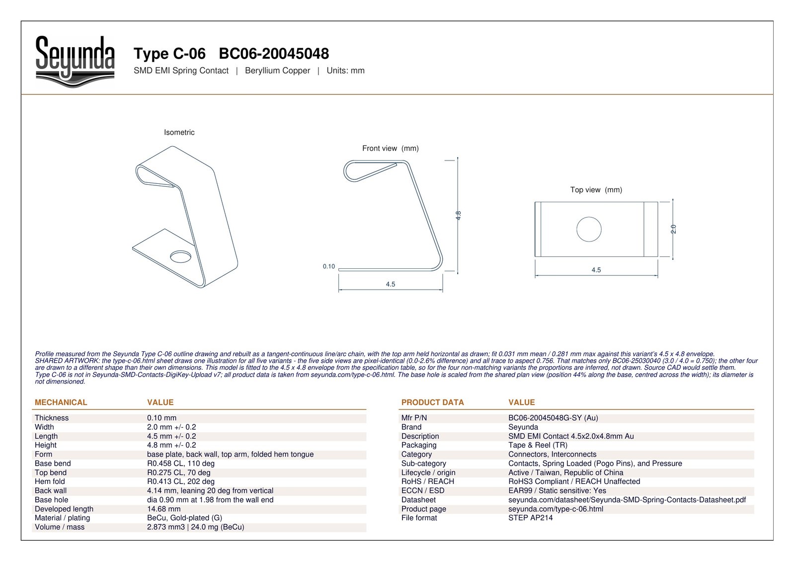 TYPE C - 06 (BC06-20045048) dimensional drawing: isometric, front and top views with overall size 4.5 x 2.0 x 4.8 mm, 0.1 mm gold-plated beryllium copper and a 0.90 mm base hole, plus mechanical and product data tables