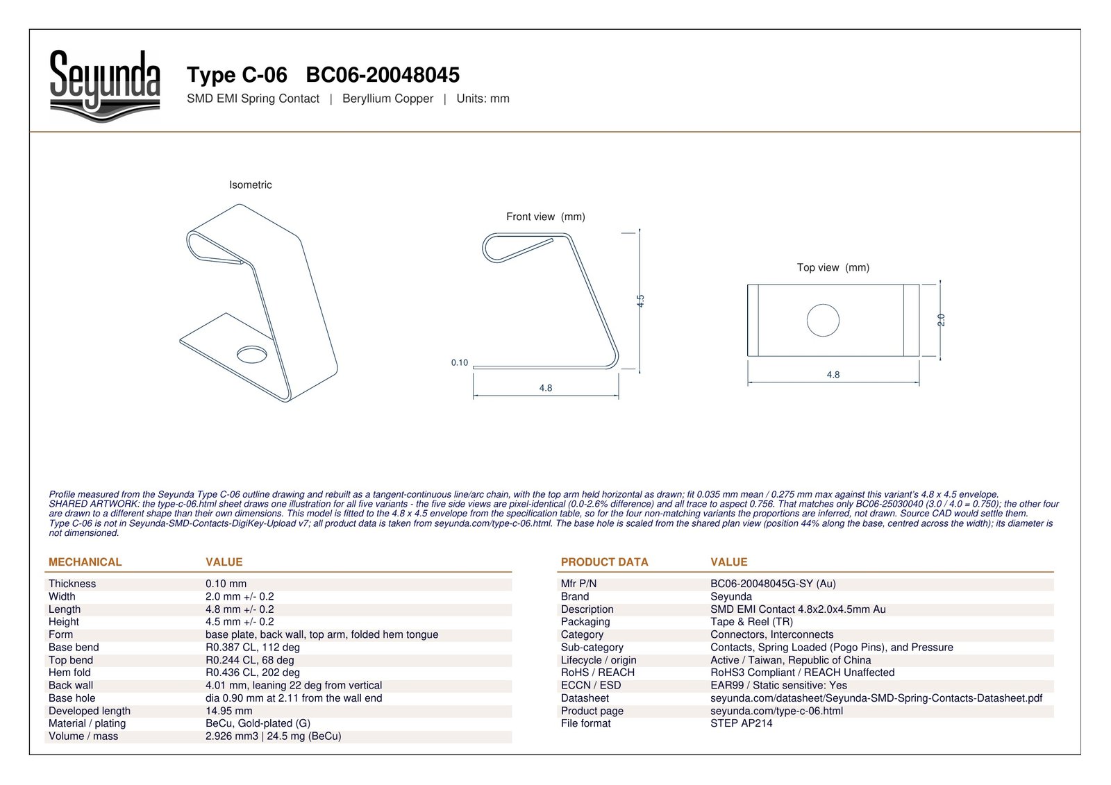 TYPE C - 06 (BC06-20048045) dimensional drawing: isometric, front and top views with overall size 4.8 x 2.0 x 4.5 mm, 0.1 mm gold-plated beryllium copper and a 0.90 mm base hole, plus mechanical and product data tables