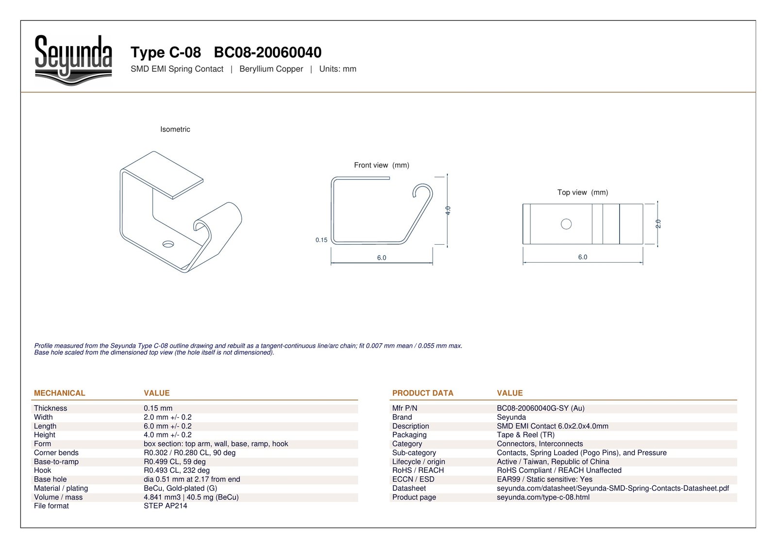 TYPE C - 08 (BC08-20060040) dimensional drawing: isometric, front and top views with overall size 6.0 x 2.0 x 4.0 mm, 0.15 mm gold-plated beryllium copper and a 0.51 mm base hole, plus mechanical and product data tables