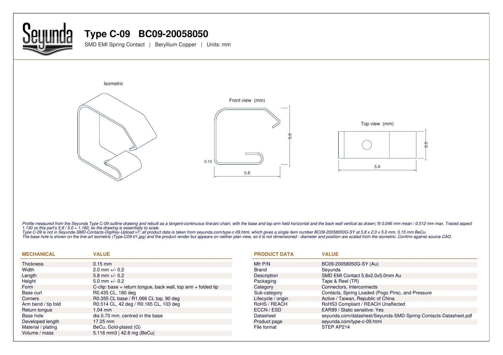 TYPE C - 09 (BC09-20058050) dimensional drawing: isometric, front and top views with overall size 5.8 x 2.0 x 5.0 mm, 0.15 mm gold-plated beryllium copper and a 0.70 mm base hole, plus mechanical and product data tables