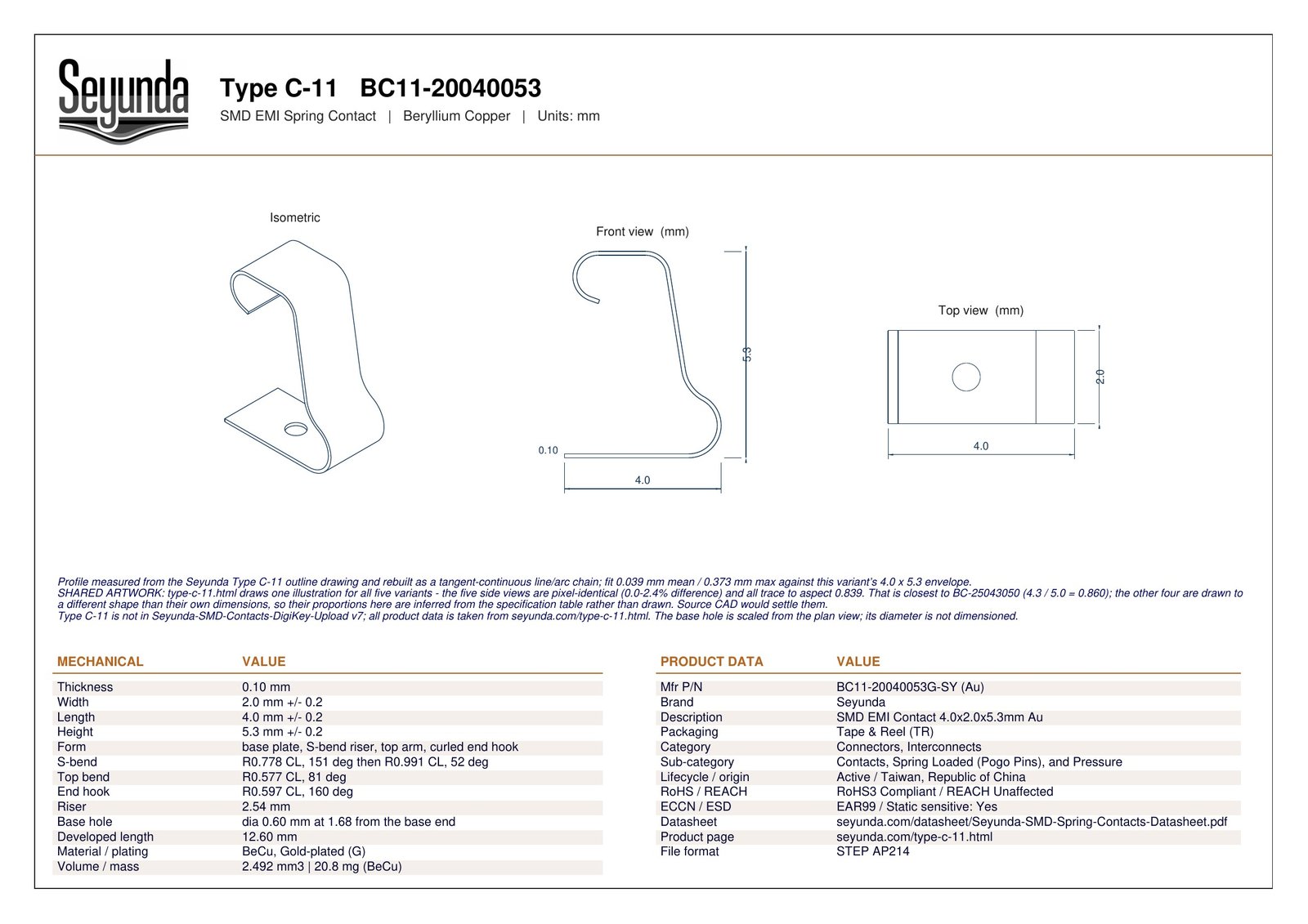 TYPE C - 11 (BC11-20040053) dimensional drawing: isometric, front and top views with overall size 4.0 x 2.0 x 5.3 mm, 0.10 mm gold-plated beryllium copper and a 0.60 mm base hole, plus mechanical and product data tables