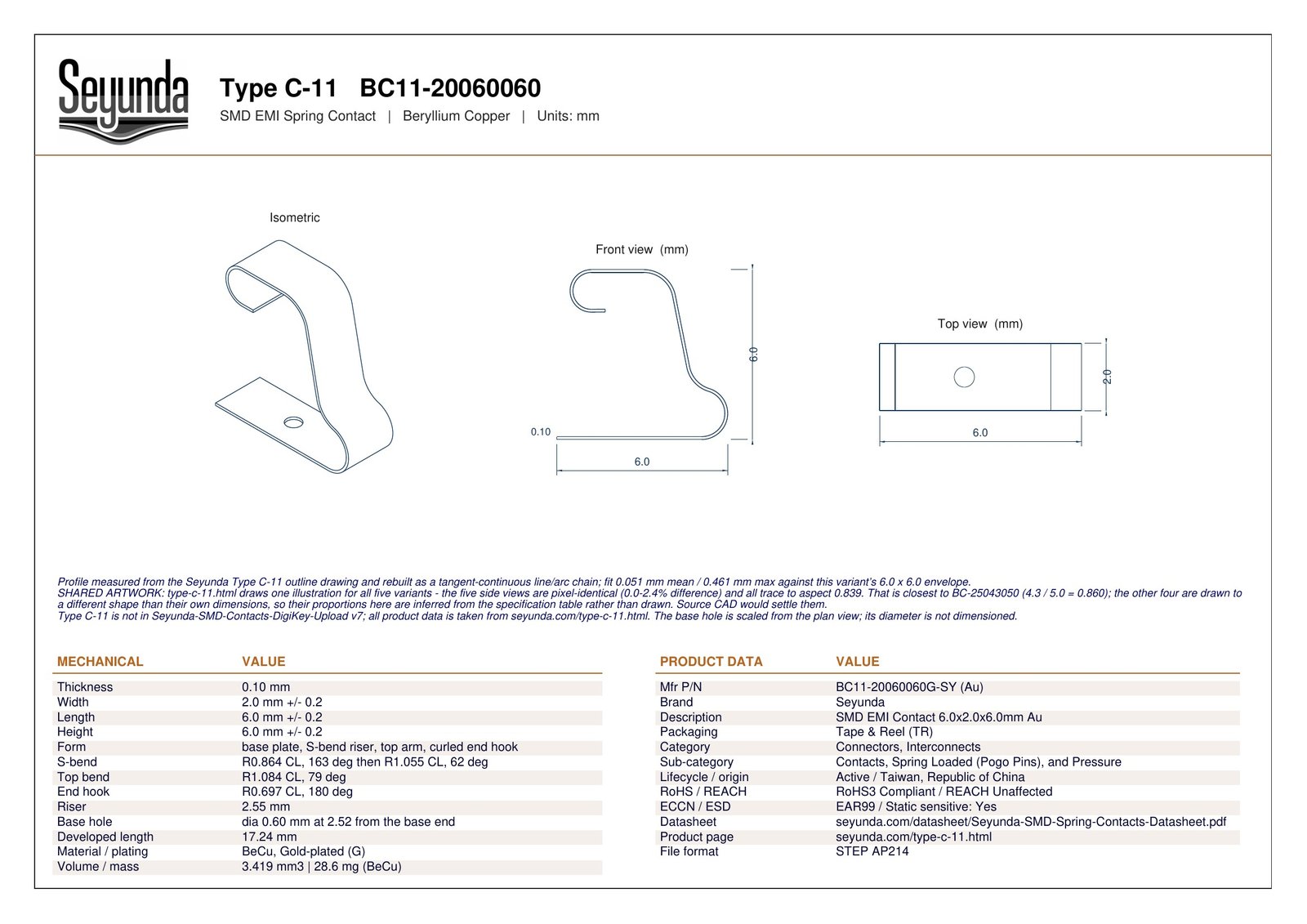 TYPE C - 11 (BC11-20060060) dimensional drawing: isometric, front and top views with overall size 6.0 x 2.0 x 6.0 mm, 0.10 mm gold-plated beryllium copper and a 0.60 mm base hole, plus mechanical and product data tables