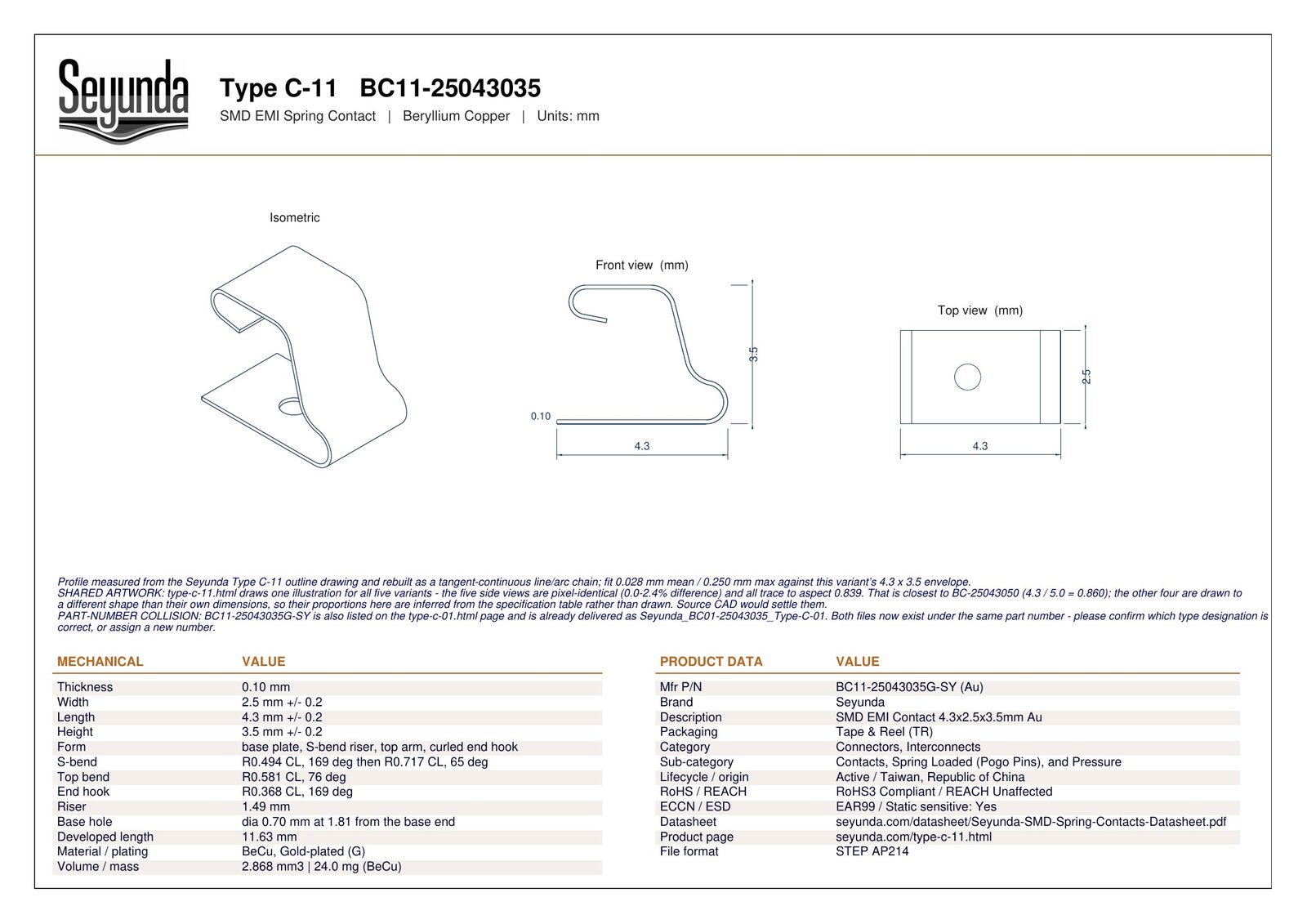 TYPE C - 11 (BC11-25043035) dimensional drawing: isometric, front and top views with overall size 4.3 x 2.5 x 3.5 mm, 0.10 mm gold-plated beryllium copper and a 0.70 mm base hole, plus mechanical and product data tables