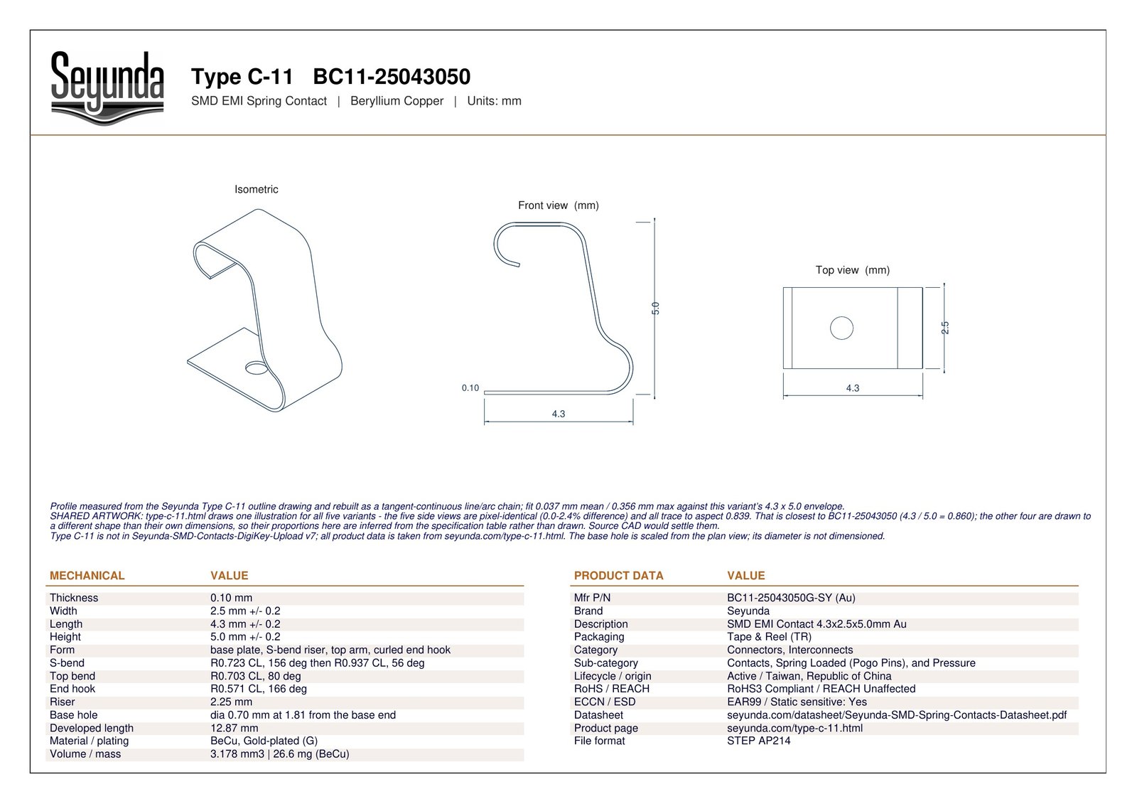 TYPE C - 11 (BC11-25043050) dimensional drawing: isometric, front and top views with overall size 4.3 x 2.5 x 5.0 mm, 0.10 mm gold-plated beryllium copper and a 0.70 mm base hole, plus mechanical and product data tables