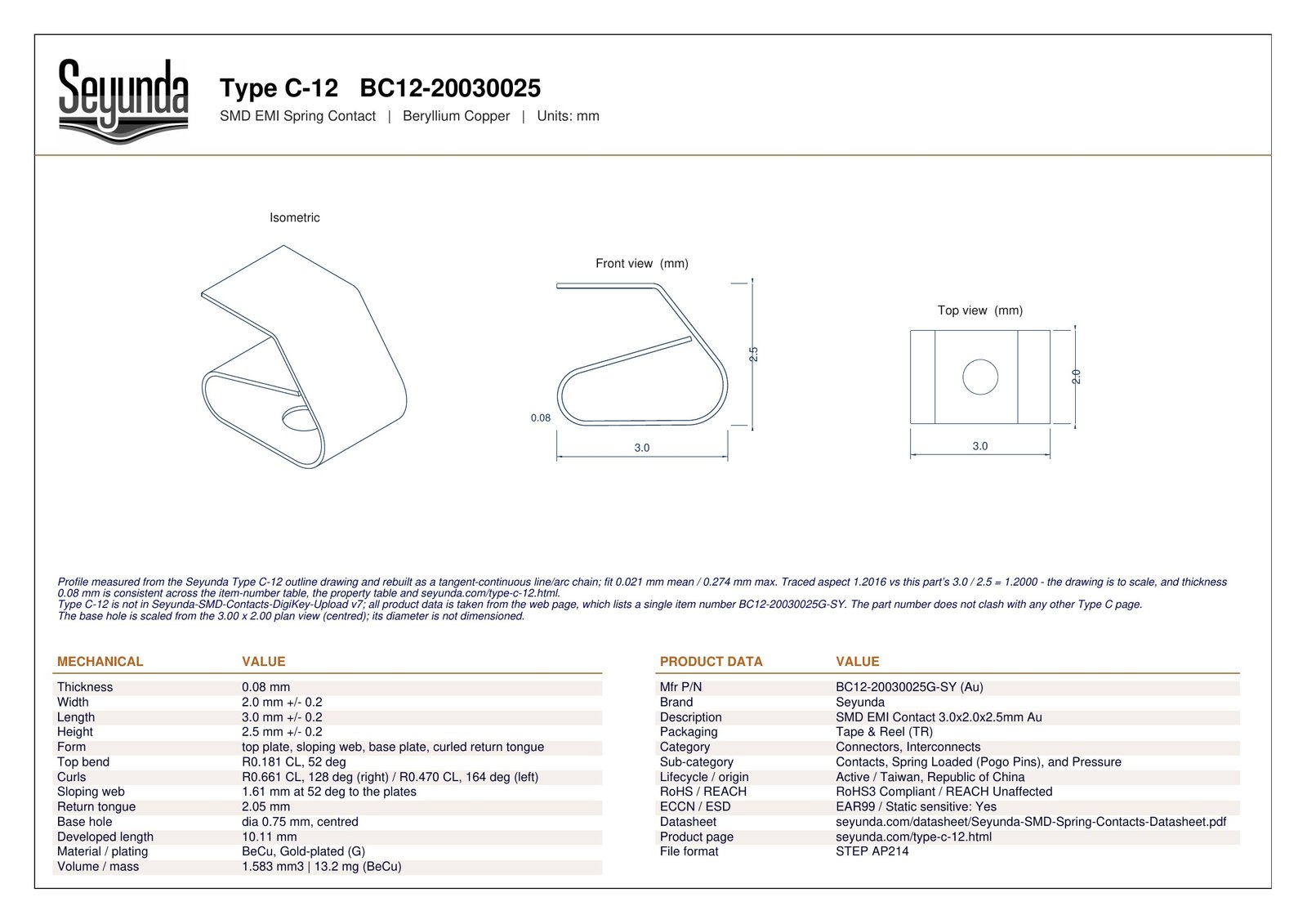 TYPE C - 12 (BC12-20030025) dimensional drawing: isometric, front and top views with overall size 3.0 x 2.0 x 2.5 mm, 0.08 mm gold-plated beryllium copper and a base hole scaled from the plan view, plus mechanical and product data tables
