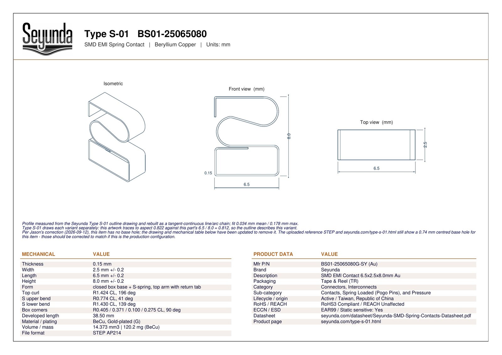 TYPE S - 01 (BS01-25065080) dimensional drawing: isometric, front and top views with overall size 6.5 x 2.5 x 8.0 mm, 0.15 mm gold-plated beryllium copper, no base hole, plus mechanical and product data tables