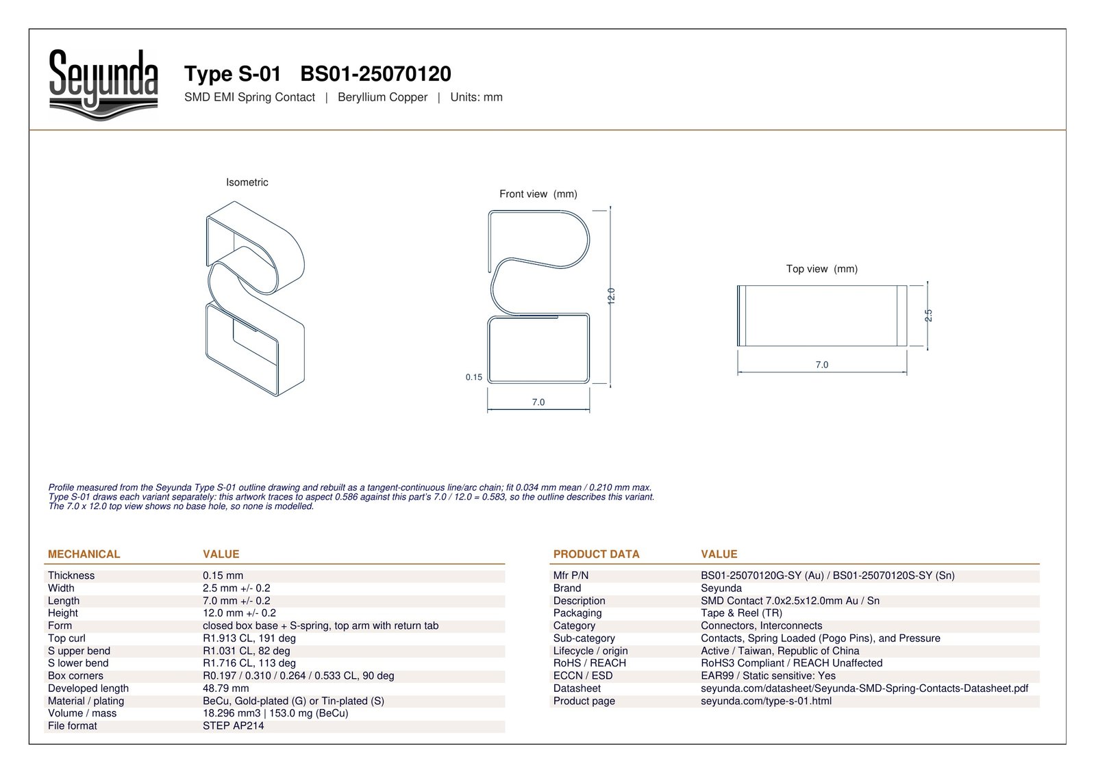 TYPE S - 01 (BS01-25070120) dimensional drawing: isometric, front and top views with overall size 7.0 x 2.5 x 12.0 mm, 0.15 mm beryllium copper (gold or tin-plated), plus mechanical and product data tables