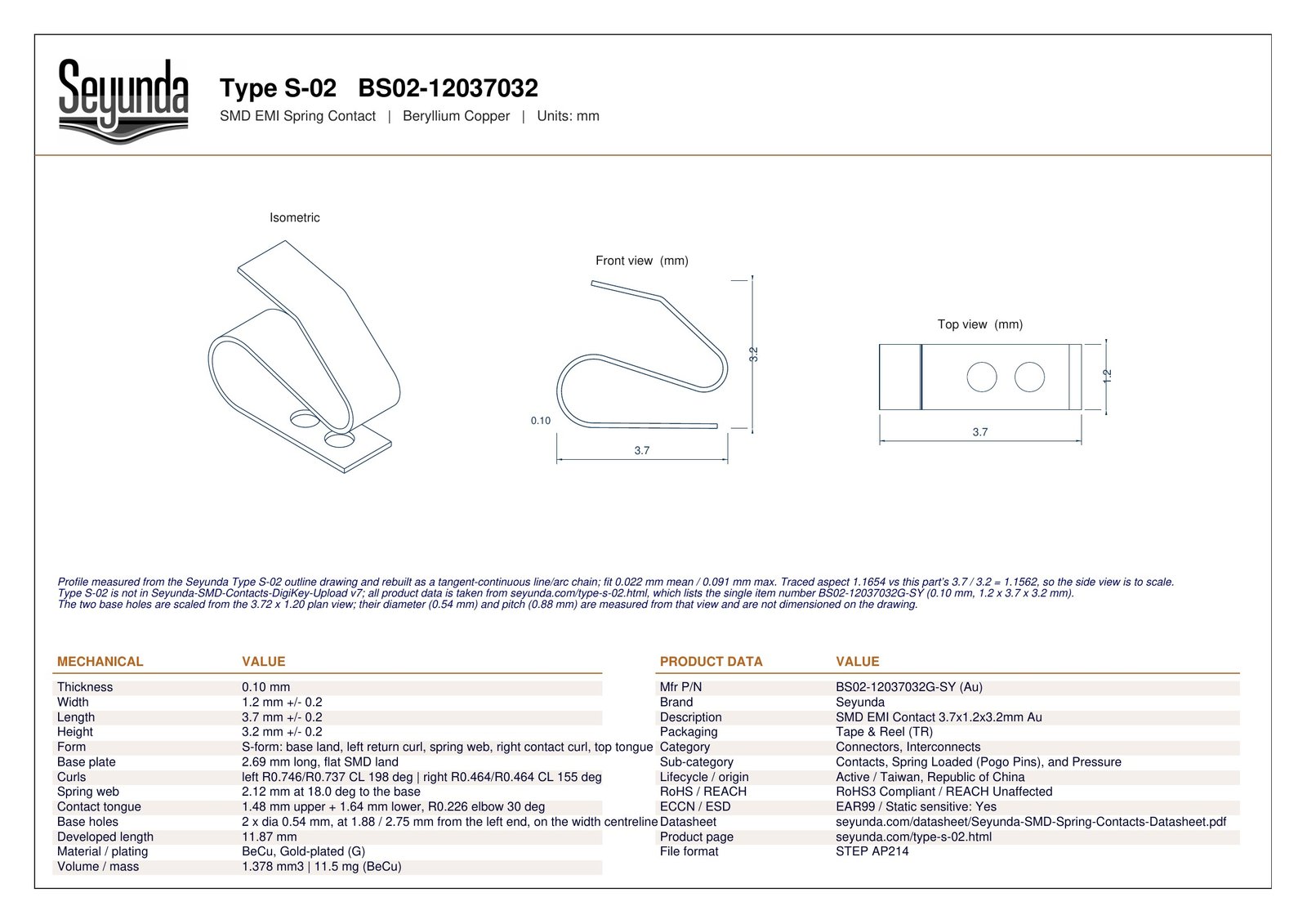 TYPE S - 02 (BS02-12037032) dimensional drawing: isometric, front and top views with overall size 3.7 x 1.2 x 3.2 mm, 0.10 mm gold-plated beryllium copper and two 0.54 mm base holes, plus mechanical and product data tables