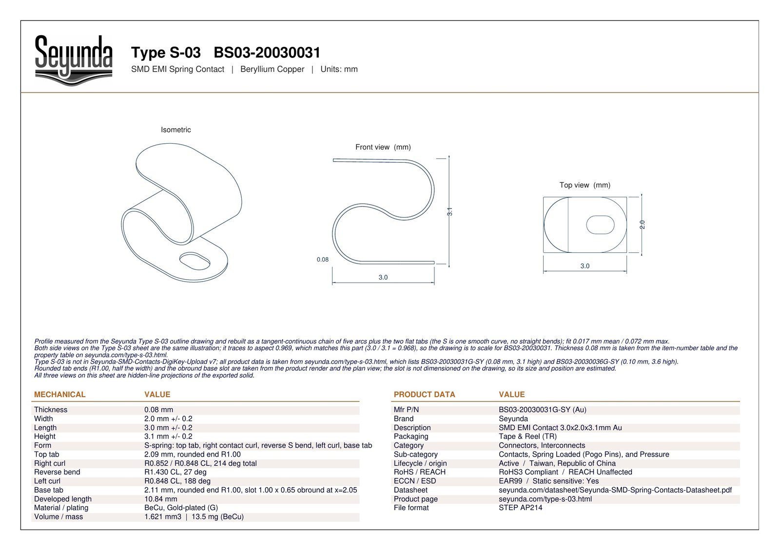 TYPE S - 03 (BS03-20030031) dimensional drawing: isometric, front and top views with overall size 3.0 x 2.0 x 3.1 mm, 0.08 mm gold-plated beryllium copper, plus mechanical and product data tables