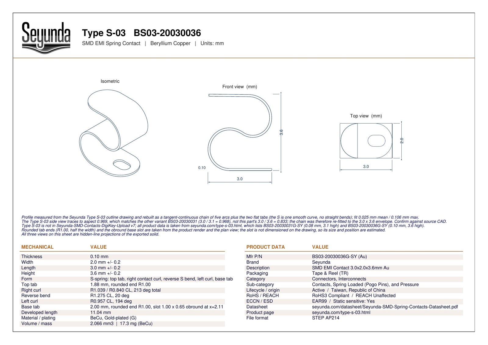 TYPE S - 03 (BS03-20030036) dimensional drawing: isometric, front and top views with overall size 3.0 x 2.0 x 3.6 mm, 0.10 mm gold-plated beryllium copper, plus mechanical and product data tables
